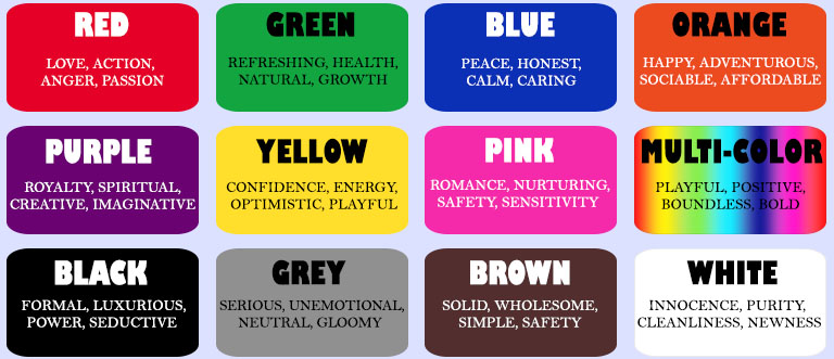 Psychology of Color Infographic